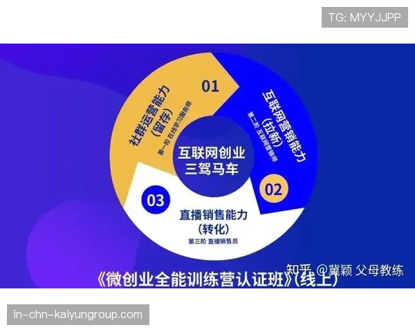 俱乐部积极探索“青少年成长+科技+创业+社区”创新发展路径 俱乐部积极探索“青少年成长+科技+创业+社区”创新发展路径